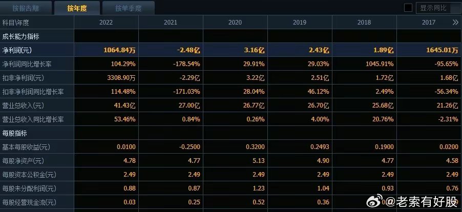 新澳最新版资料心水，实地数据评估执行_QHD版98.27.47