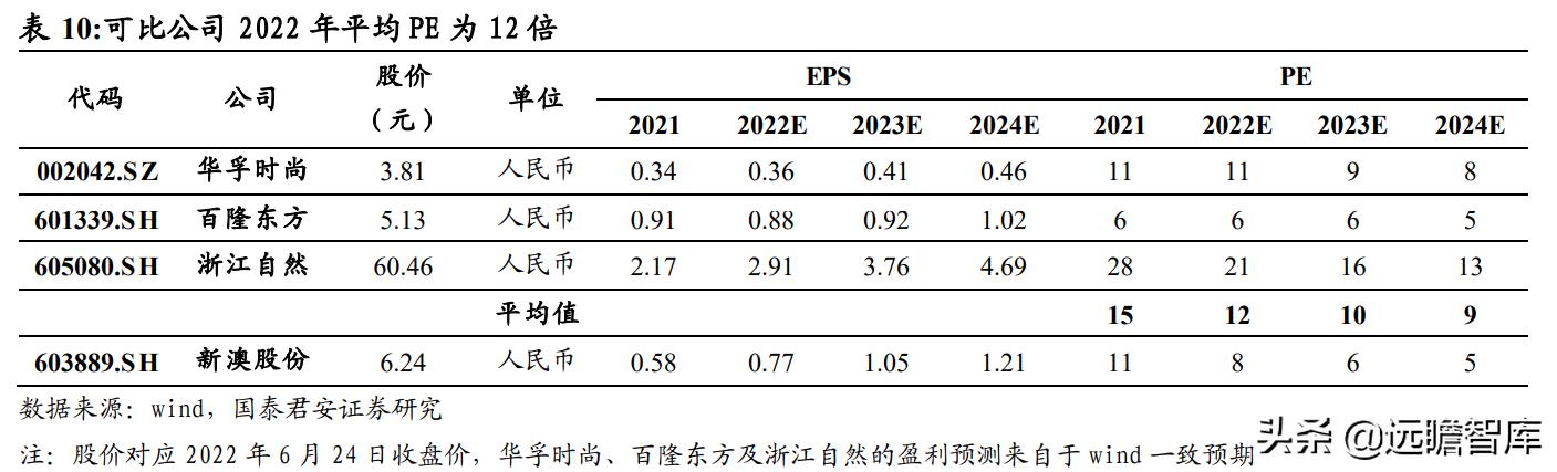 2024新澳免费资料成语平特，最新数据解释定义_7DM75.67.72