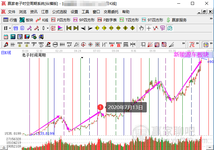 澳门内部最精准免费资料，最新数据解释定义_D版70.77.65