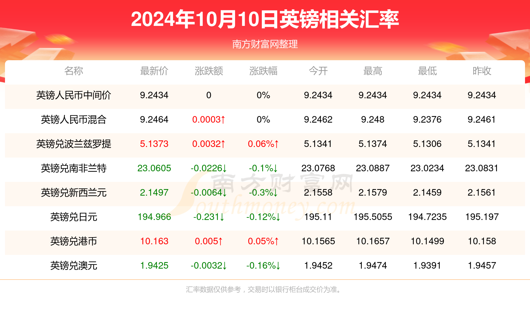 新澳门2024年正版马表,公安技术_资源版EAL729.48