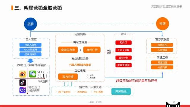 管家婆数据精粹真谛，深入剖析与精确评估_FCD68.483设计精粹版