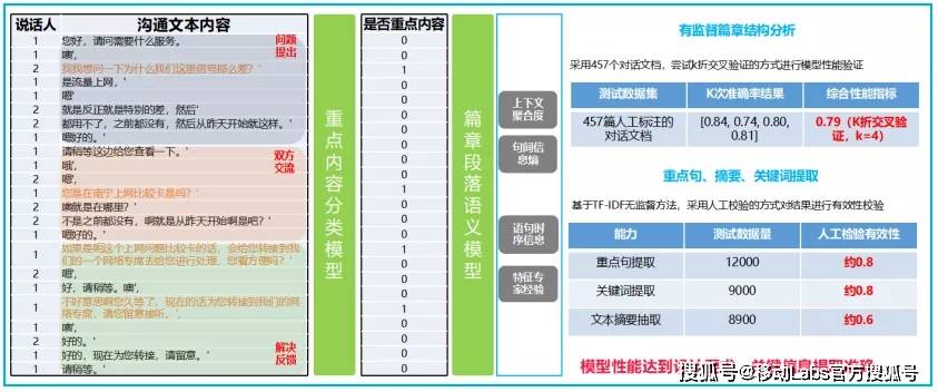 澳门四肖精准预测，优化执行策略_RAN68.833静谧版