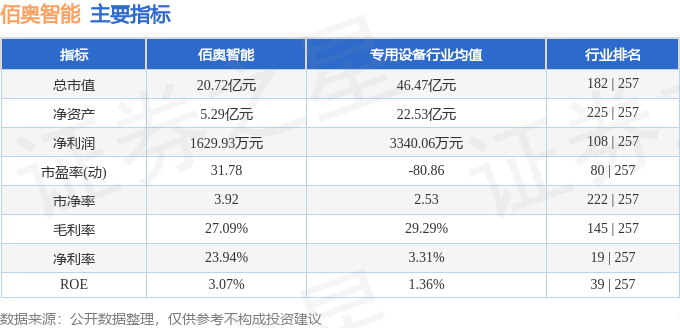 2024年奥门今晚开奖结果查询,综合判断解析解答_主部神 HZU197.49