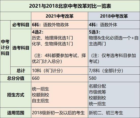 港彩开奖结果历史记录2024年,经典解答解释落实_Advanced22.088