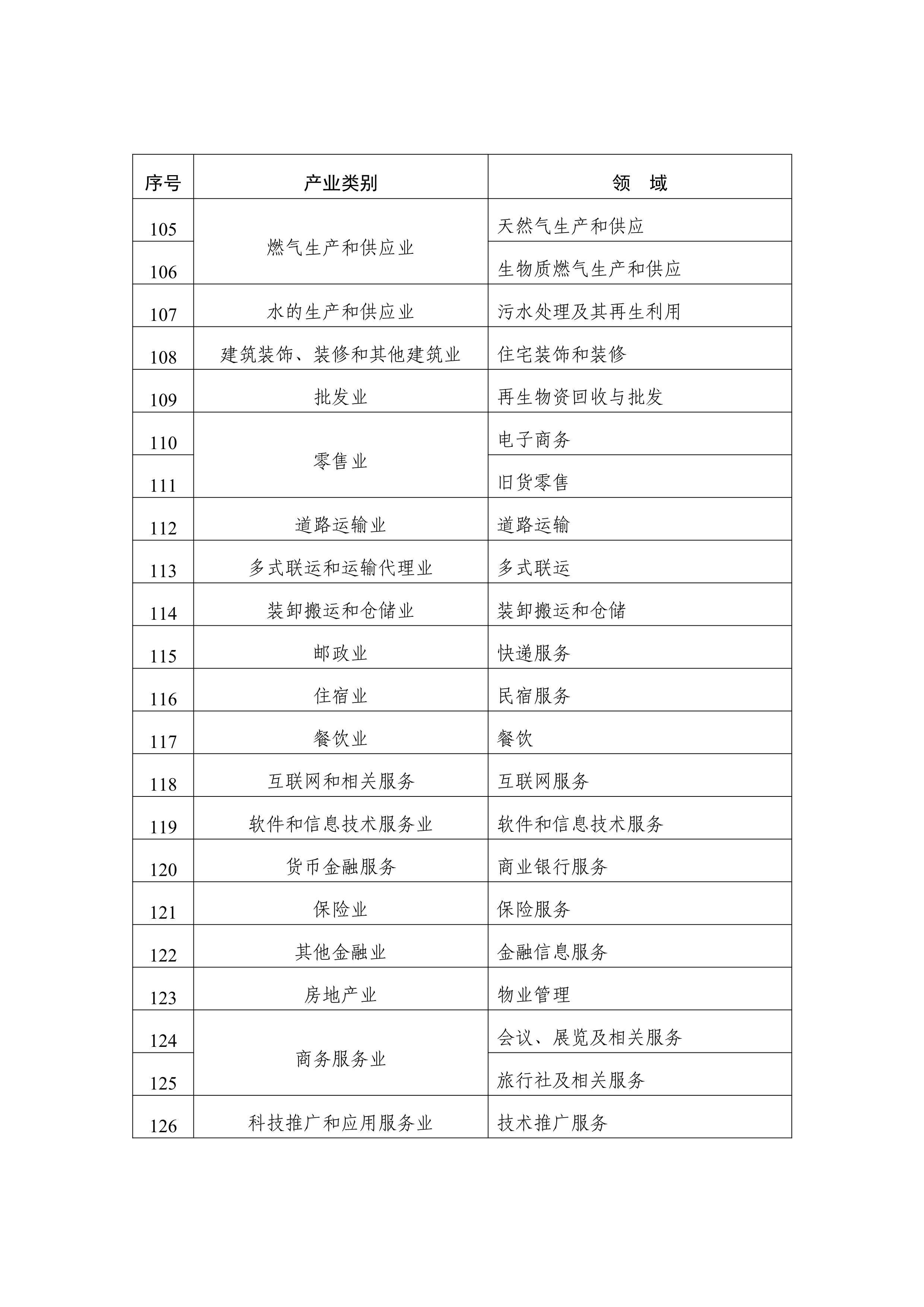 2024澳门资料正版大全，适用实施策略_高级版76.53.57