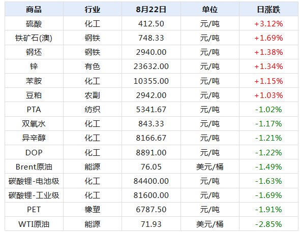 2024新澳天天资料免费大全，快捷问题策略设计_复古款34.26.32