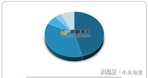 2024澳门新资料大全免费直播，实地分析考察数据_特别版68.57.54