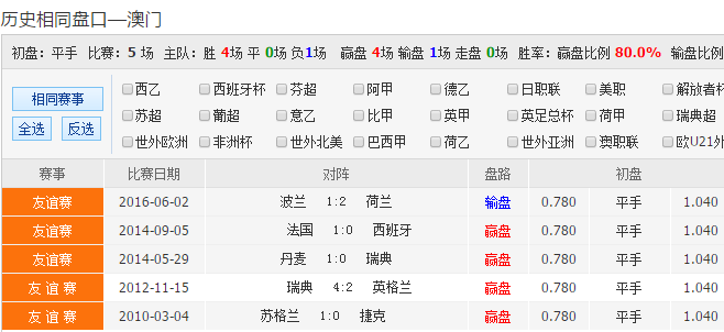 626969acom澳彩大全,深刻解答解释落实_Prestige71.211