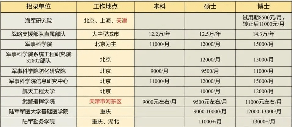 三肖必中特三肖三码,职业解答解释落实_3K10.668