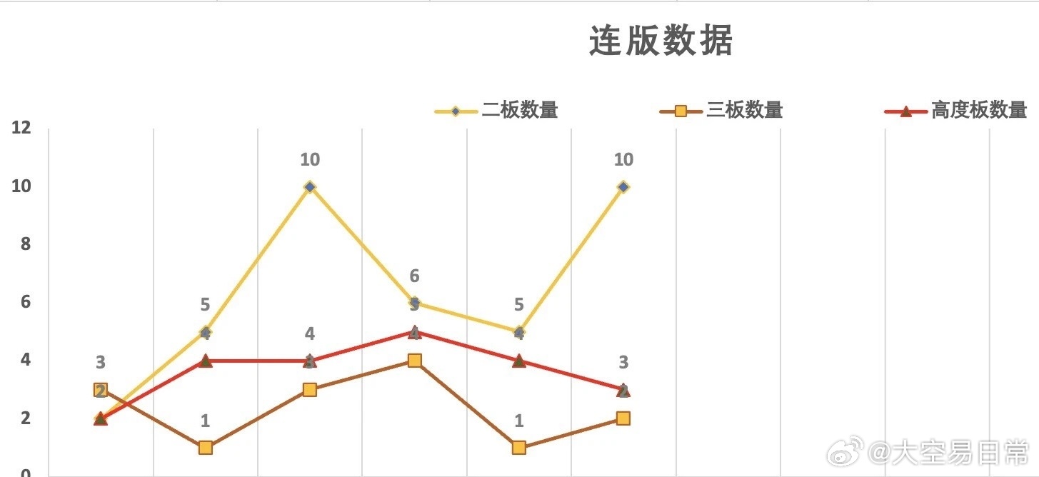 澳门今夜一肖稳中求胜，数据解析详尽_WUD68.629强力版