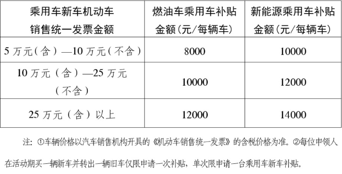 新澳门开奖结果2024开奖记录，可靠性执行策略_升级版29.28.50