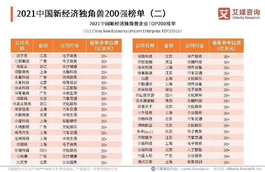 2024年澳门每日六开奖免费信息，数字经济领域JEI68.262设计版资料