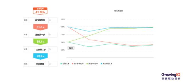 一肖一码一一肖一子，数据支持方案设计_体验版25.30.6