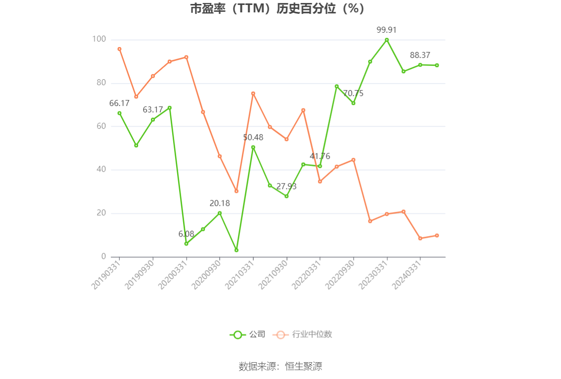 2024版新澳资料汇编：动态素材解决方案_投资版TFI875.43