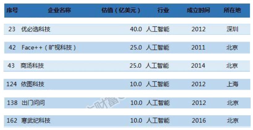 奥门2024正版资料免费看，实地分析验证数据_bundle62.56.99