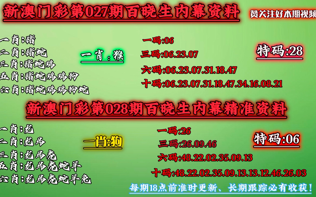 澳门最准一肖一码一码配套成龙深度解析成功秘诀_实战攻略42.915