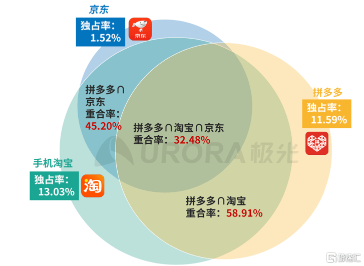 2024澳门特马今晚开什么,理论解答解释落实_tool96.3