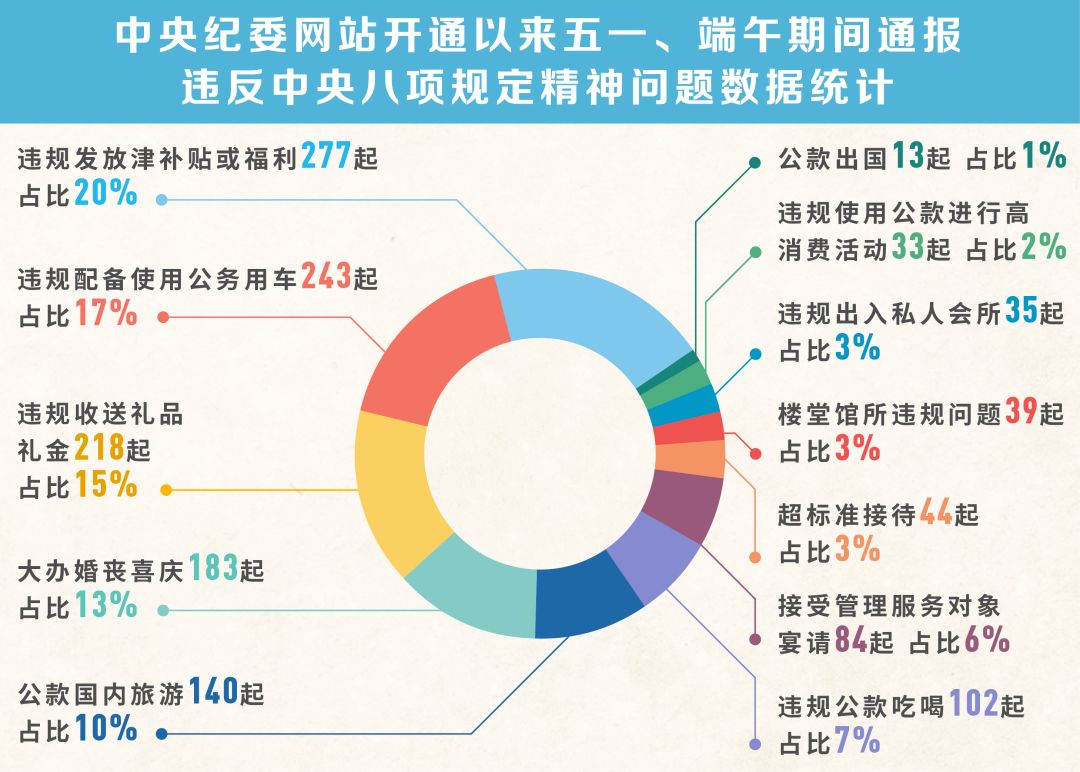 新澳精准资料期期精准,规则最新定义_灵宗境WQK203.24