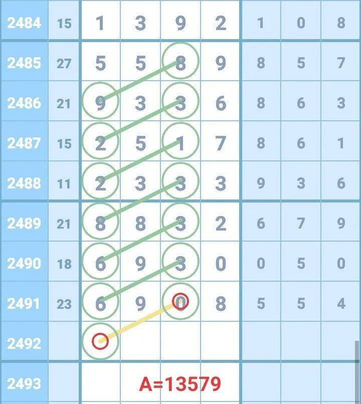 “2024澳门精准跑狗图揭秘，探究数据运用策略_FKB68.855通行证版”