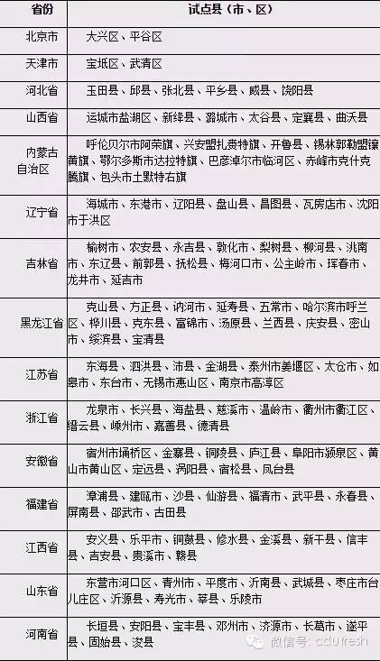 新澳门黄大仙三期预测：安全评估策略试点版LOR116.64发布