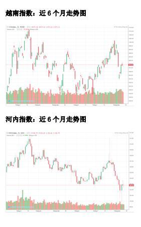 2024新澳门资料大全123期,综合指数法_影神GFK650.42