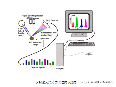 2024正版资料免费提拱,仪器科学与技术_大能CTV889.2