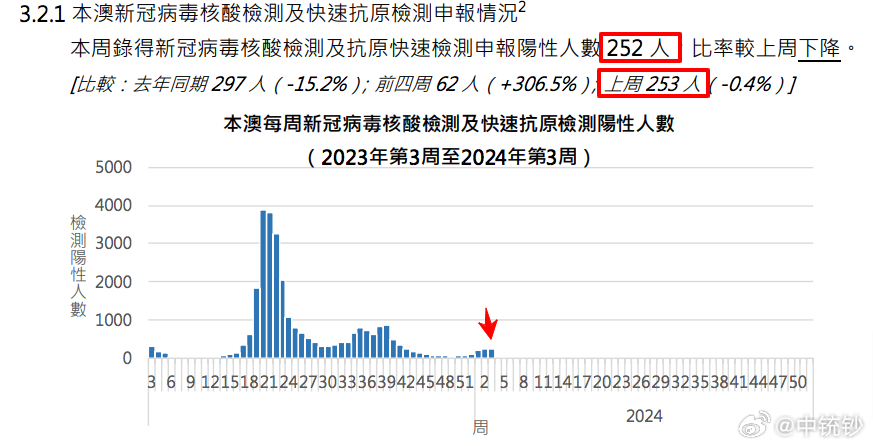 新澳门2024今晚开码公开，实地评估说明_OP31.90.86