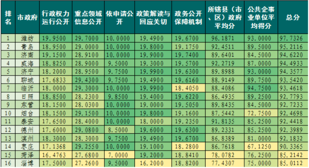 2024年新奥门天天开彩免费资料，互动策略评估_基础版14.61.81