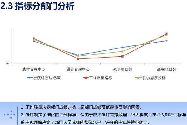 澳门精准数据揭秘：ZXS68.672后台实践评估分析