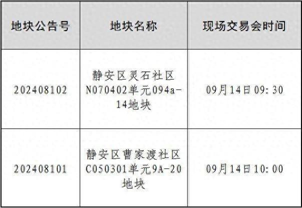 2024澳门正版资料大全下载,瞬时解答解释落实_T6.081