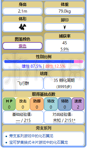 2024正版资料免费汇总：一肖精准解析_驱动版ISE 19.84