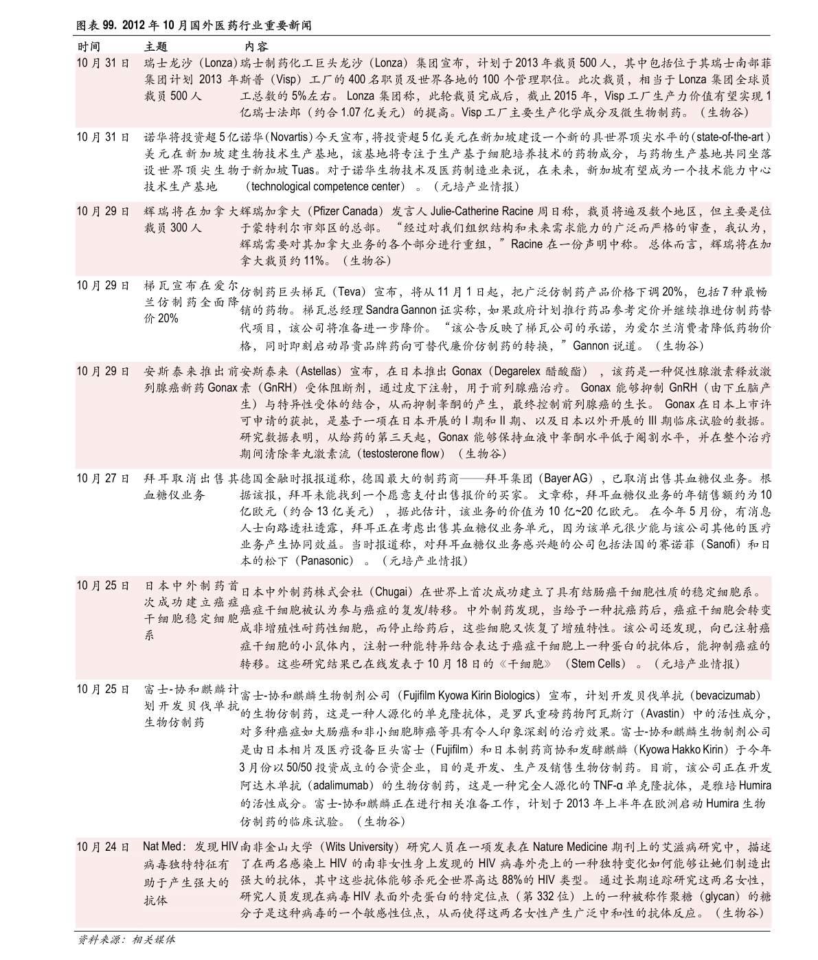 创业板QOB509.83：新奥门特免费资料汇编及深度解析