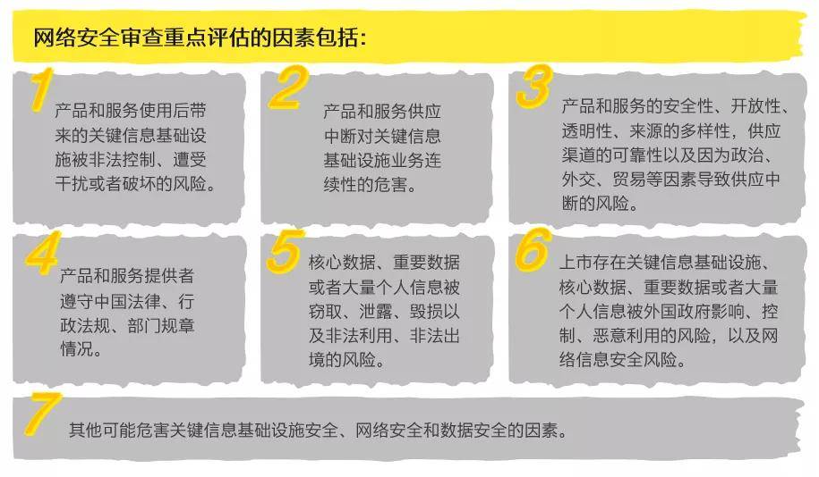 “2024年澳门每日好彩免费汇总，安全评估方案版PLA795.39”