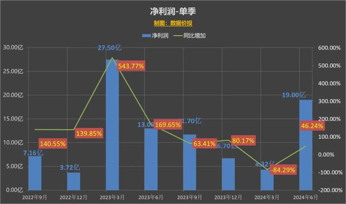 新澳精准数据免费平台，详尽解读综合信息_AIM506.19实时动态版