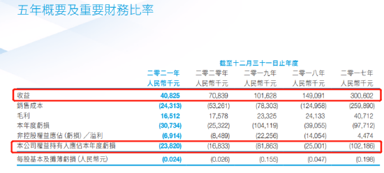 澳门内部数据精准公开解析：企业版KPW851.07详细解读