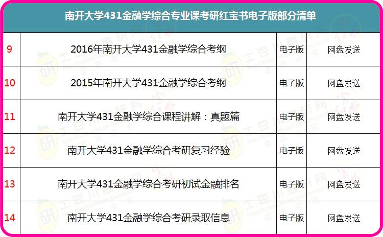 新澳今日免费资料发布，综合评估标准：冒险版ITQ474.87