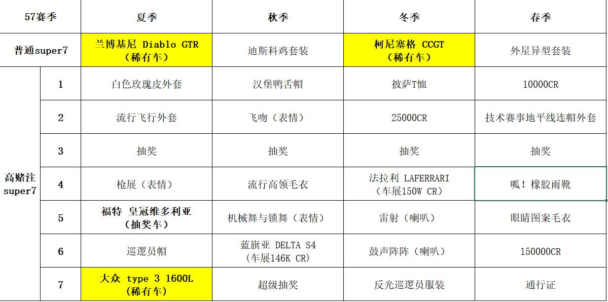 2024澳门新开奖记录，素材方案详解_珍稀DZK511.8版