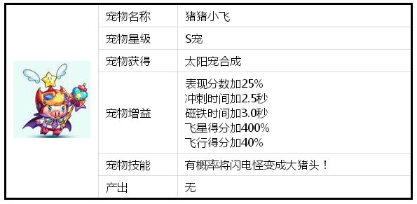 北京水木医学生物发展基金会 第234页