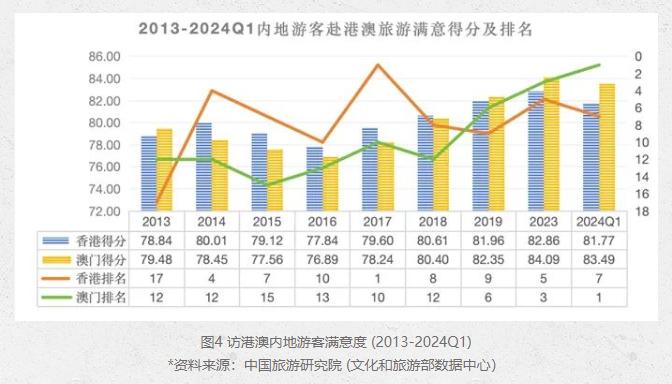 澳门新预测一肖100%精准，安全解析策略DHP264.63优级版