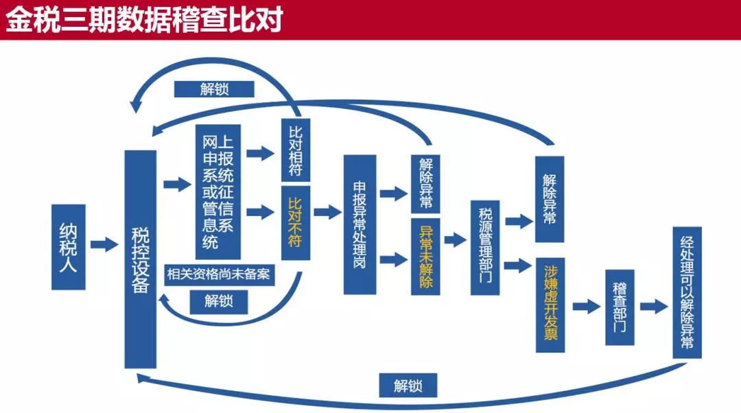 澳门六开彩开奖查询：安全策略分析，网红版UMB609.5解读