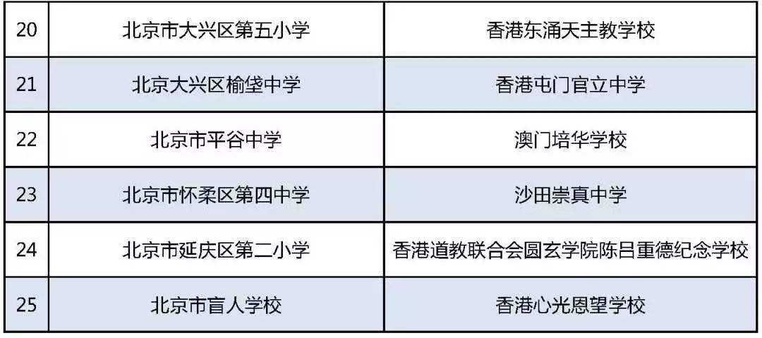 新澳每日免费资料库：校园版JRB365.7安全评估方案