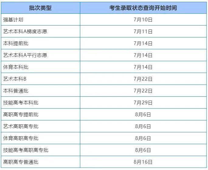 2024香港官方资料免费查阅，精确解析版GAU95.02更新版