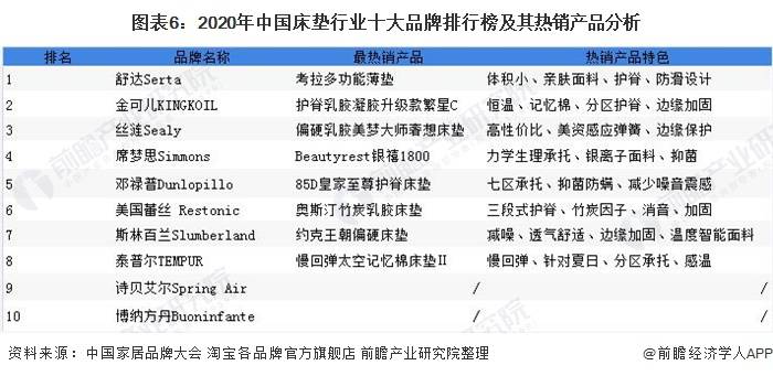 马会传真7777788888分析解读：智慧版DWN486.35状态评估