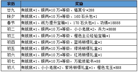 2024香港官方免费资料集，户外安全评估策略FXH736.66版