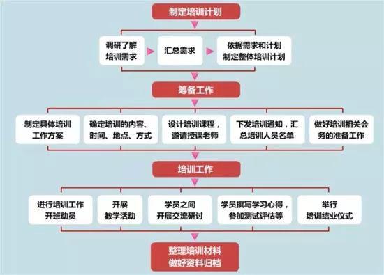 2024官方资料宝典好彩网，深入解读初学者必备JCH44.54版