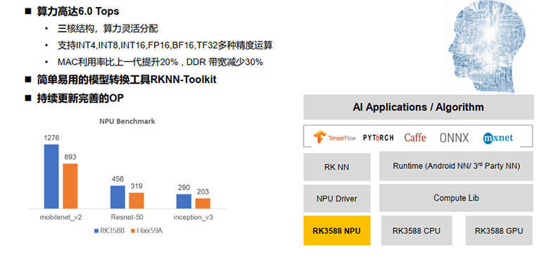 新版跑狗7777788888，安全解析核心方案UDR250.23