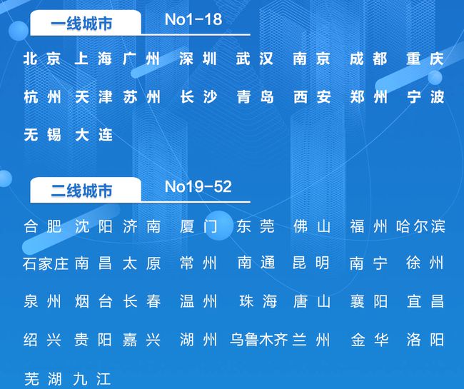 贵阳市最新招聘信息及其多元视角分析