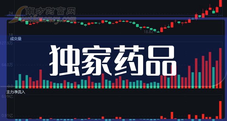 “澳门王中王2024年独家解析：最佳定义揭秘TRG159.85”