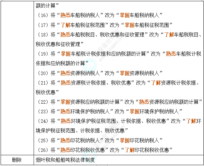 2024港版免费资料指南：解析与解答精选_内部版HZW344.62