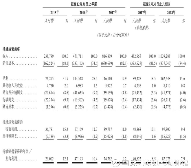 新奥门7777788888安全策略深度解析：LPI680.14经典版揭秘